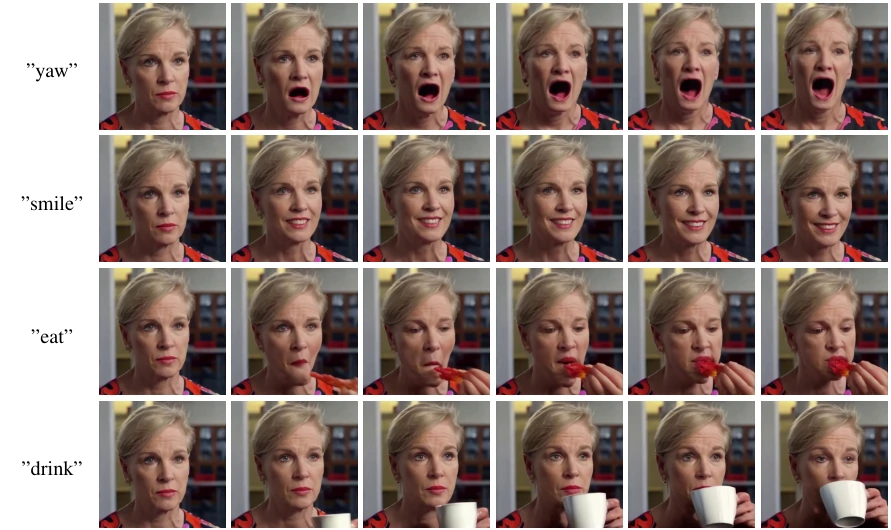 Four portrait-animation sequences showing facial expressions and actions controlled by different text prompts.